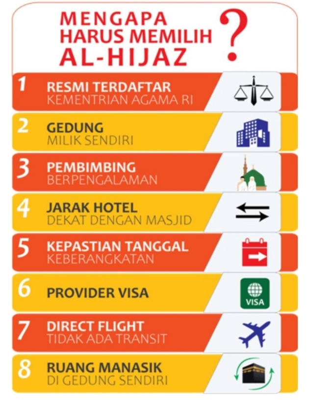 Travel Umroh Dan Haji Plus Al Hijaz Travel Semarang